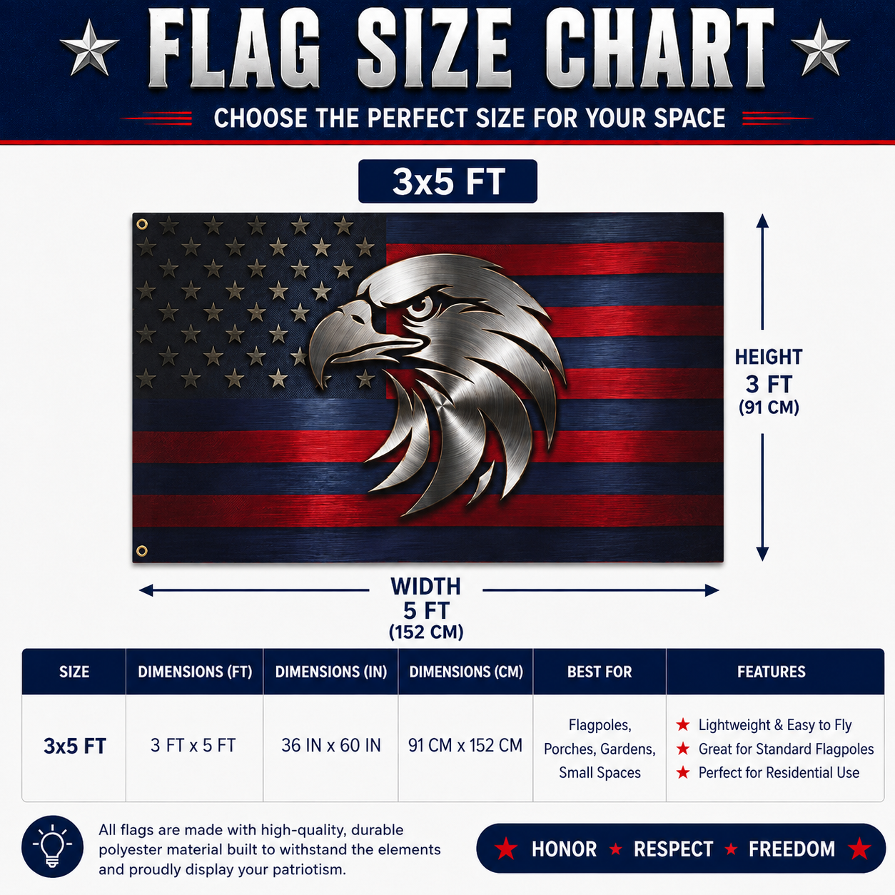 Steel Eagle American Flag – Premium Double-Sided Patriotic Flag