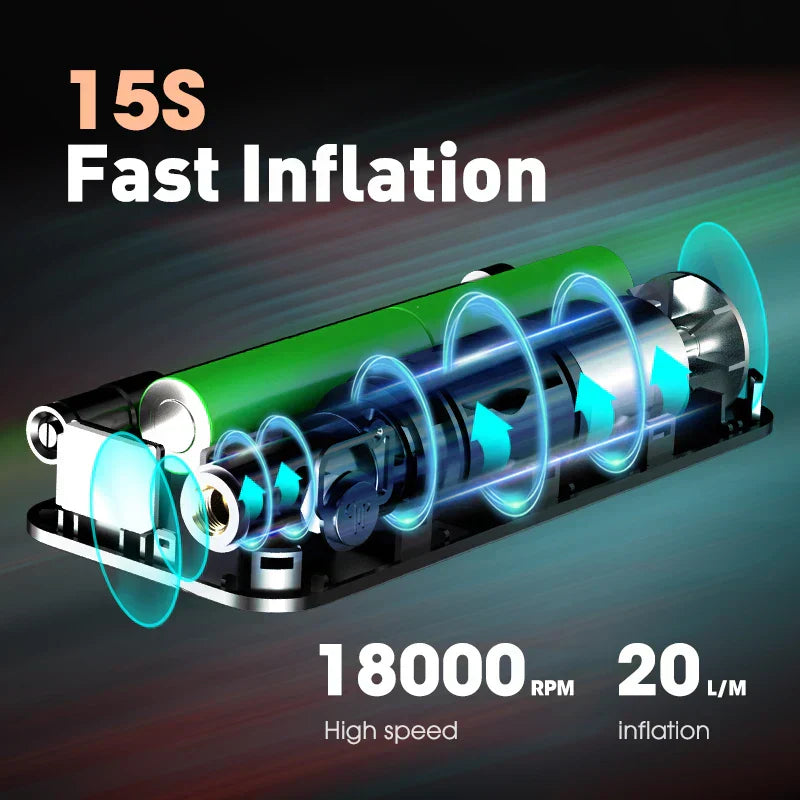 Rechargeable Tire Inflator β Digital Cordless Air Pump for Cars & Bikes