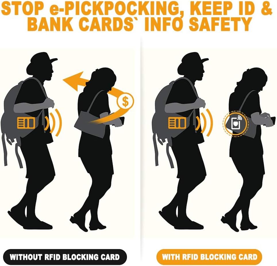 2 RFID Blocking Card