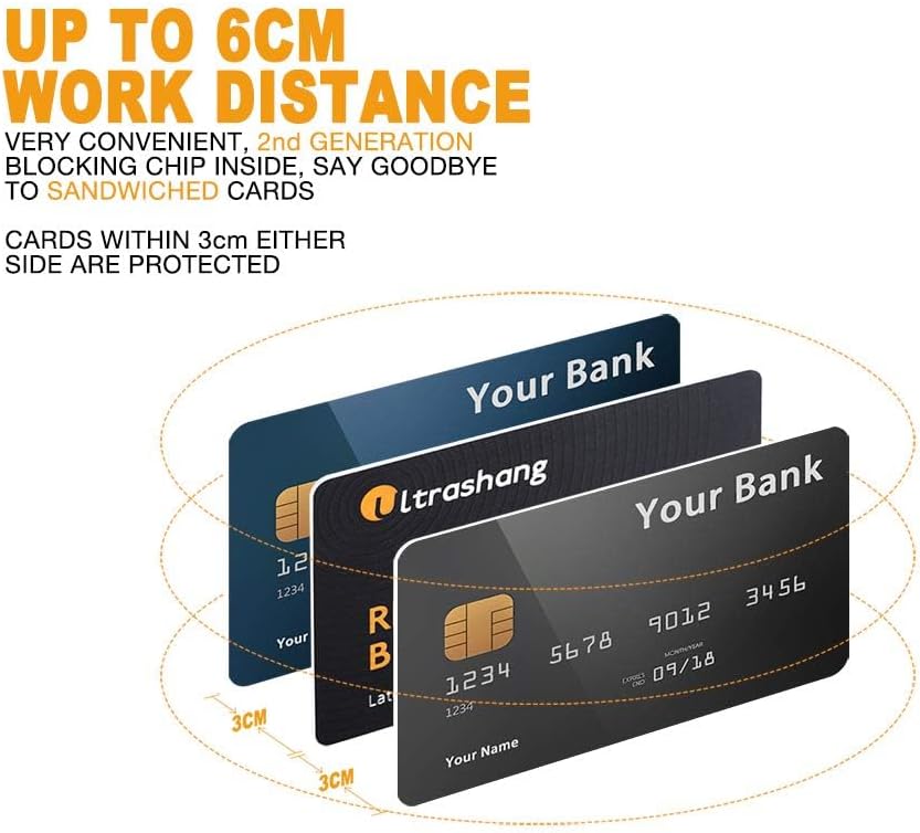 2 RFID Blocking Card