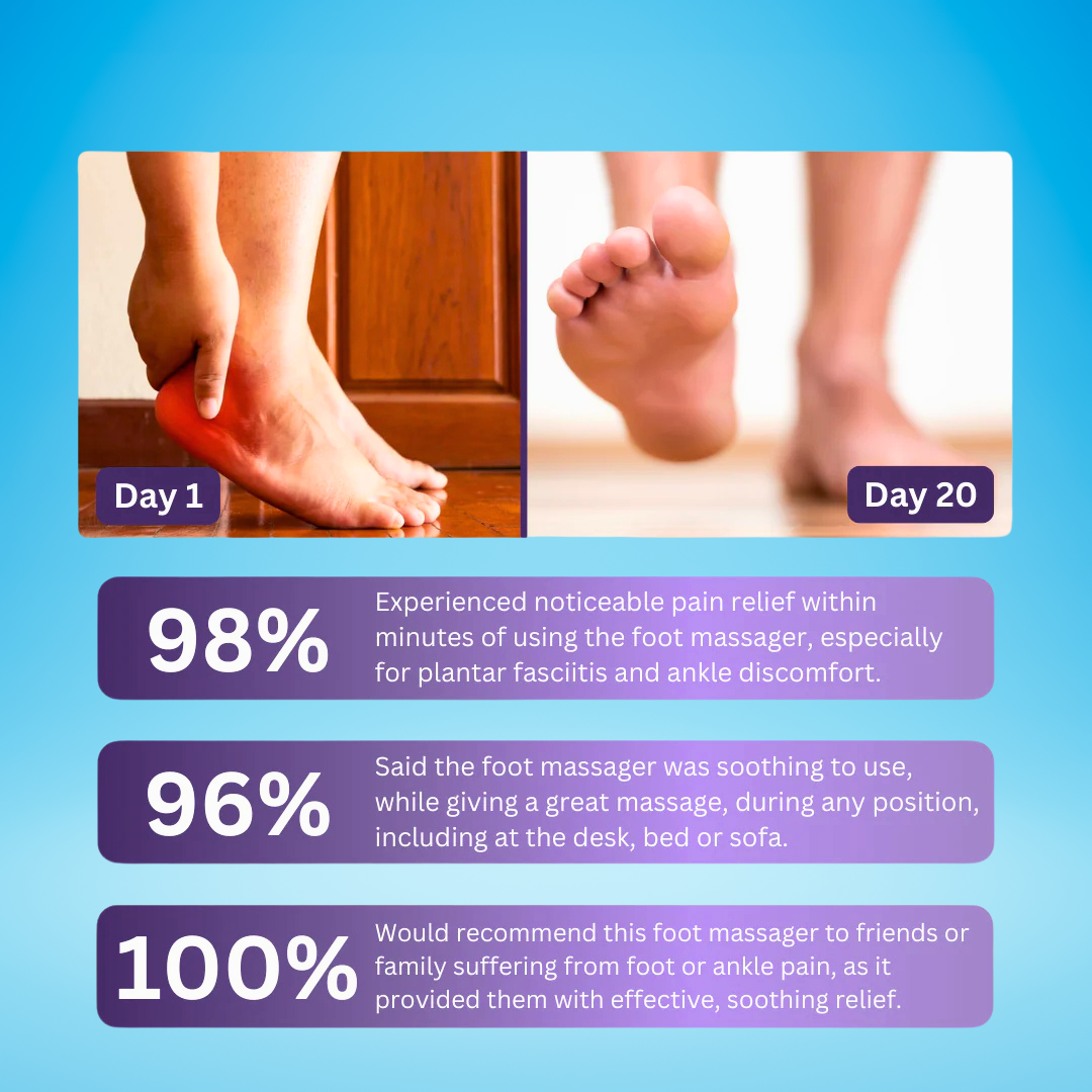 Happy Feet Magic Massager