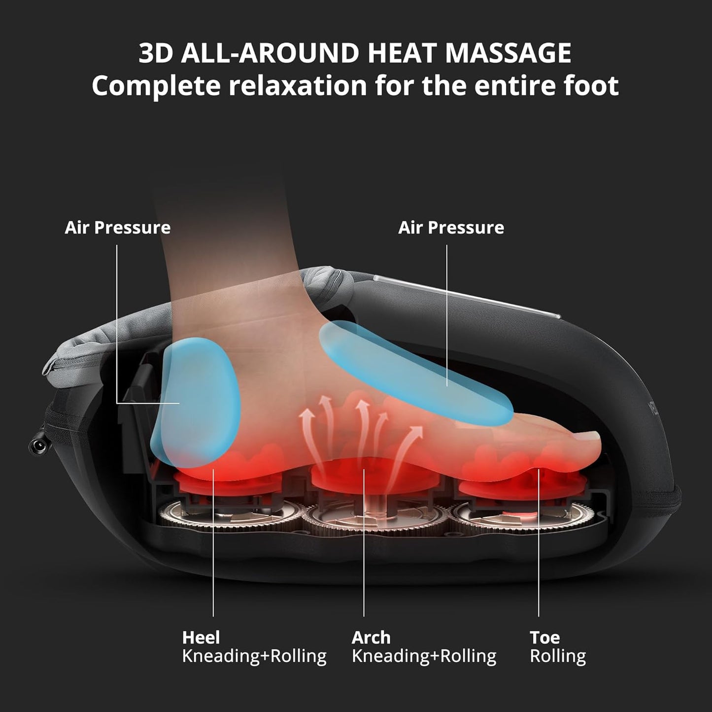 Happy Feet Magic Massager