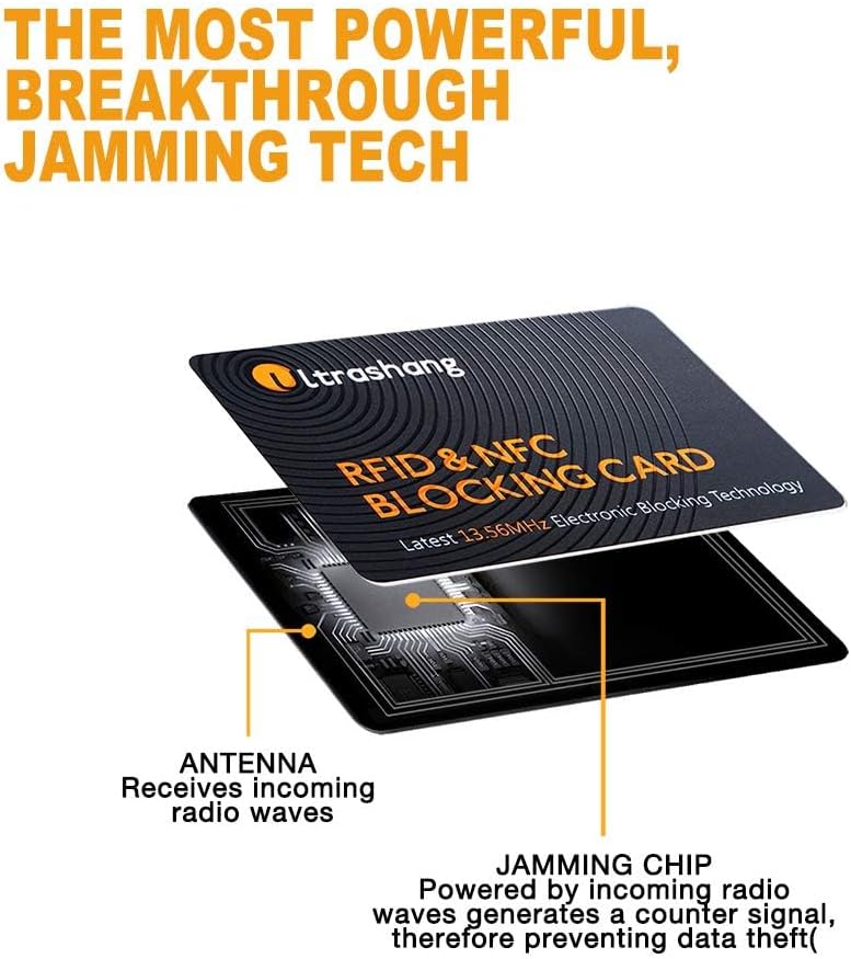 2 RFID Blocking Card