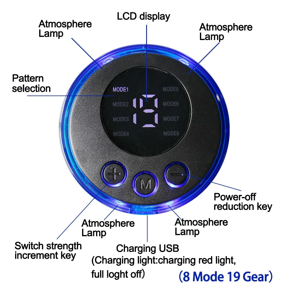 ZenCore Abs Sculptor