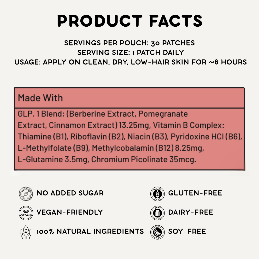 Craving-Free Weight Patch