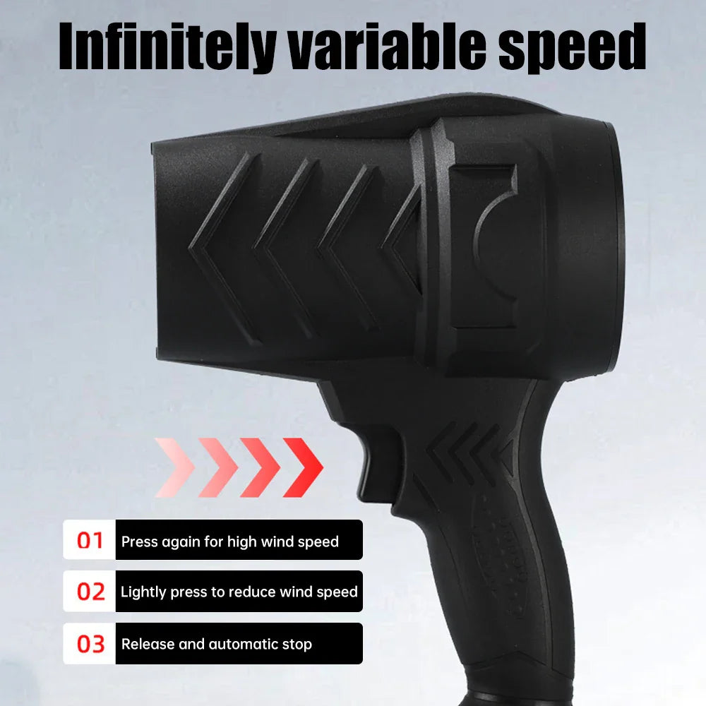 Mighty Handheld Turbo Blower